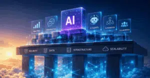 ai-cloud-blog-post